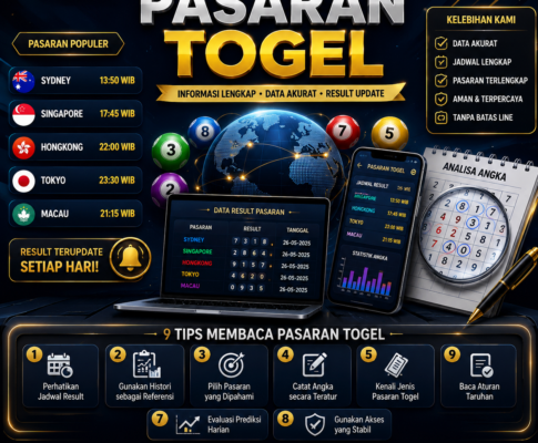 Panduan Togel Online untuk Membaca Pasaran dan Result Terbaru