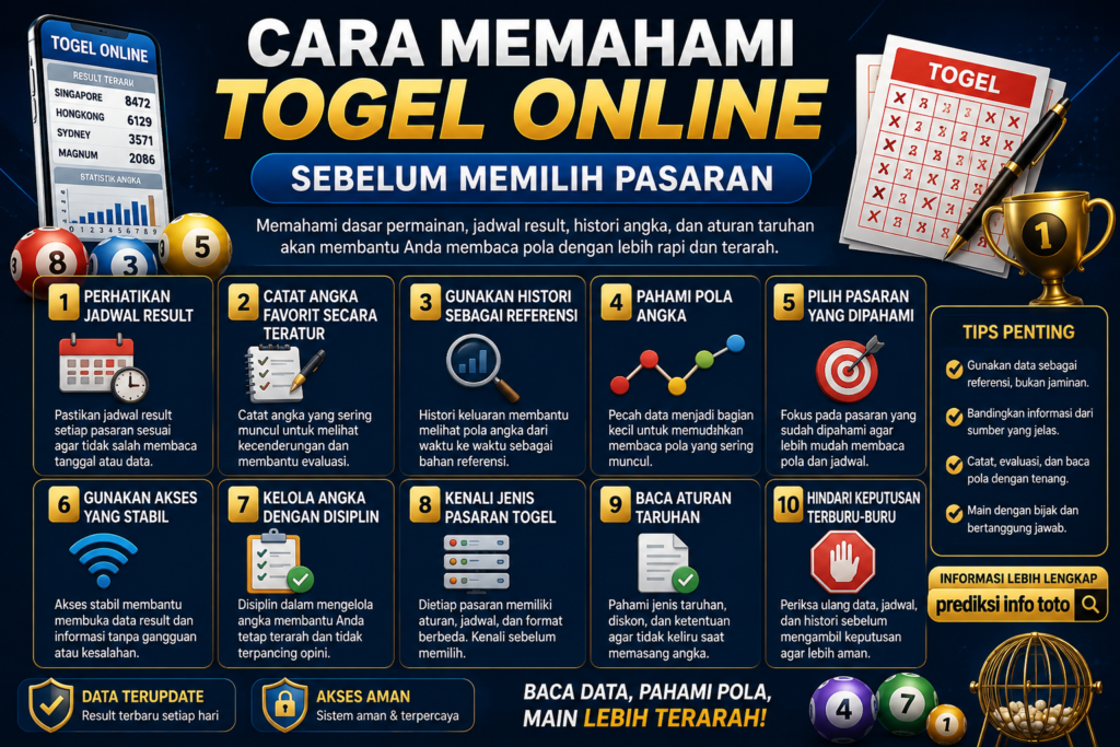 Togel Online 2026: Panduan Terbaik Membaca Pasaran Angka Togel Online 2026 Panduan Terbaik Membaca Pasaran Angka