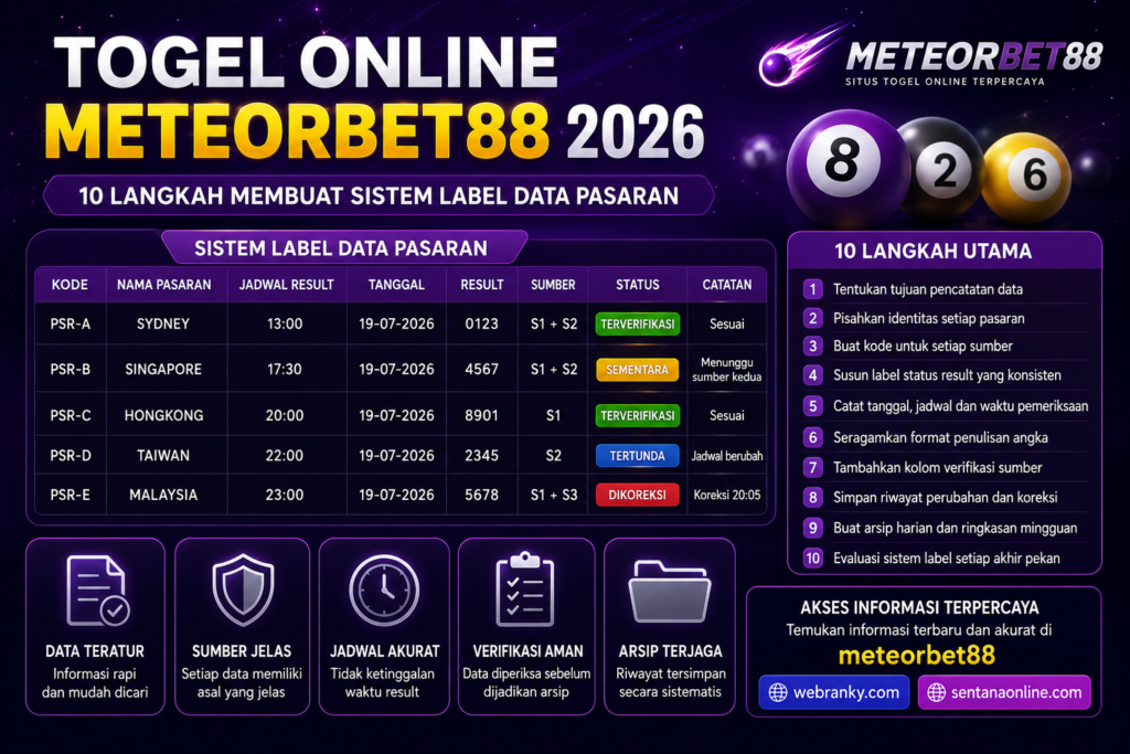 Togel Online Meteorbet88 2026: 10 Langkah Membuat Sistem Label Data Pasaran Togel Online Meteorbet88 2026: 10 Langkah Membuat Sistem Label Data Pasaran